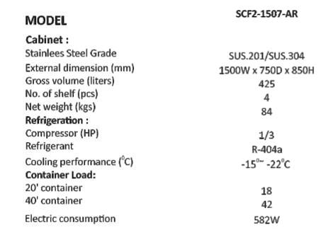 KET SCF21507AR